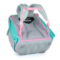 oxybag Schultasche PREMIUM LIGHT Dog