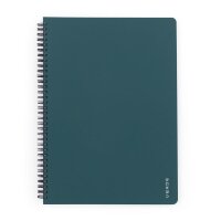 oxybag Collegeblock A4 PP liniert 60 Blatt VERDE forest