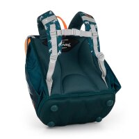 oxybag Schulranzen PREMIUM LIGHT Wild Wolf