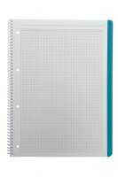 oxybag Collegeblock 4 × 25 Blatt liniert/kariert mit Register